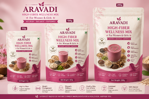 High Fiber Wellness Mix for Women